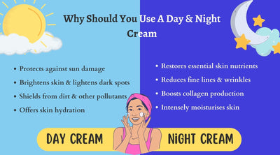 Why Should You Use A Day and Night Moisturiser